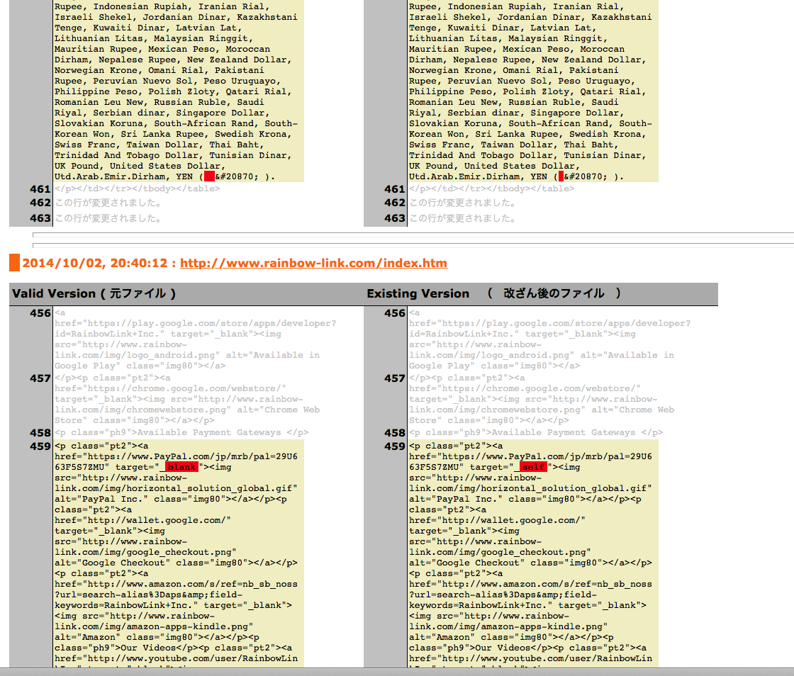 WebsiteWatch  ( website alteration auto-monitoring tool ) 